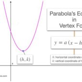 Write The Standard Form Of Equation Parabola Whose Directrix Is X 2
