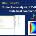 2d Heat Equation Matlab Code