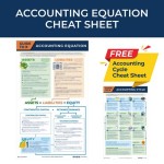 Accounting Equation Cheat Sheet
