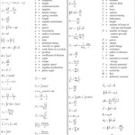 Ap Physics Equation Sheet C
