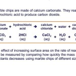 Balanced Chemical Equation For The Dissolution Of Calcium Chloride In Water