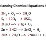 Balancing Chemical Equations Examples For Class 7