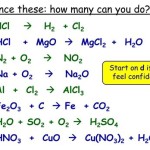 Balancing Chemical Equations Examples For Class 7