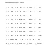 Balancing Equations Answer Key Chemistry About Com