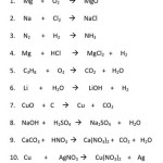 Balancing Symbol Equations Worksheet Tes