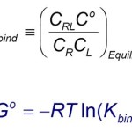 Binding Free Energy Equation