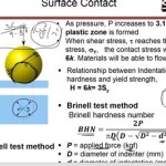 Brinell Hardness Tensile Strength Equation