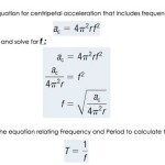 Centripetal Force Equation With Frequency