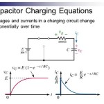 Charging Capacitor Equation