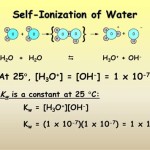 Chemical Equation For Ionization Of Acetic Acid In Water