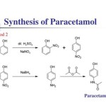 Chemical Equation For Synthesis Of Paracetamol