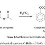 Chemical Equation Synthesis Of Acetylsalicylic Acid