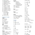 Chemistry Equations Sheet