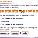 Chemistry Word Equations Ks3