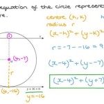 Circle Equation Practice Problems