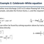 Colebrook White Equation Roughness