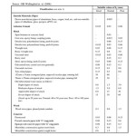 Colebrook White Equation Roughness