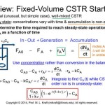 Cstr Design Equation Concentration