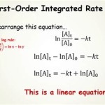 Derive An Integrated Rate Equation For Constant The First Order Reaction