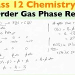 Derive Integrated Rate Equation For A First Order Gas Phase Reaction