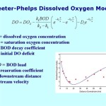 Dissolved Oxygen Sag Equation