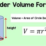 E Cylinder Equation