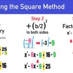 Easy Way To Solve Quadratic Equations By Completing The Square