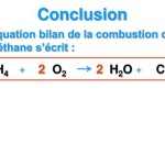 Equation De La Reaction Combustion Du Methane Formule Ch4