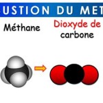 Equation De La Reaction Combustion Du Methane