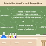 Equation For Calculating Percentage Loss In Mass