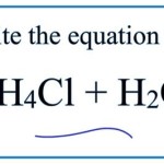 Equation For Dissolving Ammonium Chloride In Water