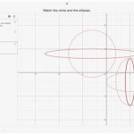 Equation Of Ellipse Desmos