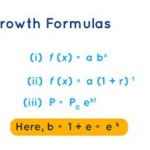 Exponential Growth Equation