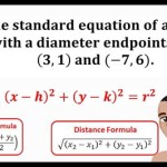 Find Equation Of Circle With Endpoints Calculator