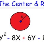 Find The Equation Of A Circle With Center 1 4 And Radius 3