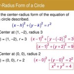Find The Equation Of A Circle With Center 1 4 And Radius 3