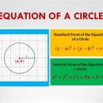 Find The Standard Form Of Equation Circle With Given Center And Radius