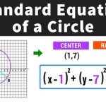 Find The Standard Form Of Equation Circle With Given Center And Radius