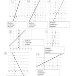 Finding The Equation Of A Straight Line Worksheet Tes