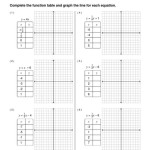 Graphing Linear Equations Worksheet Tes