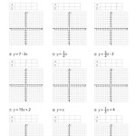 Graphing Linear Equations Worksheet Tes