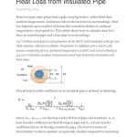 Heat Loss Bare Pipe Equations