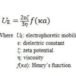 Henry Equation Zeta Potential