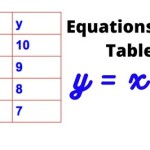 How Do You Write An Algebraic Equation From A Table Of Values
