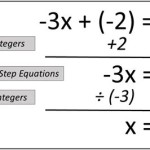 How To Do A Two Step Equations With Integers