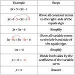 How To Do Three Step Equations