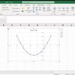 How To Draw Quadratic Equation Graph In Excel