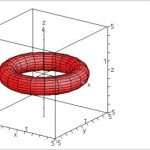 How To Graph 3d Parametric Equations On Ti 89