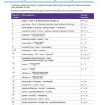 How To Learn Aqa Physics Equations