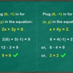 How To Solve 4 Variables With 3 Equations